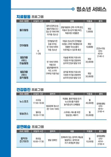 2022년 우리장애인복지관 프로그램