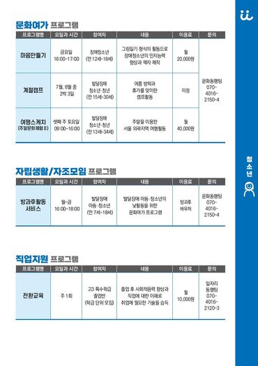 2022년 우리장애인복지관 프로그램